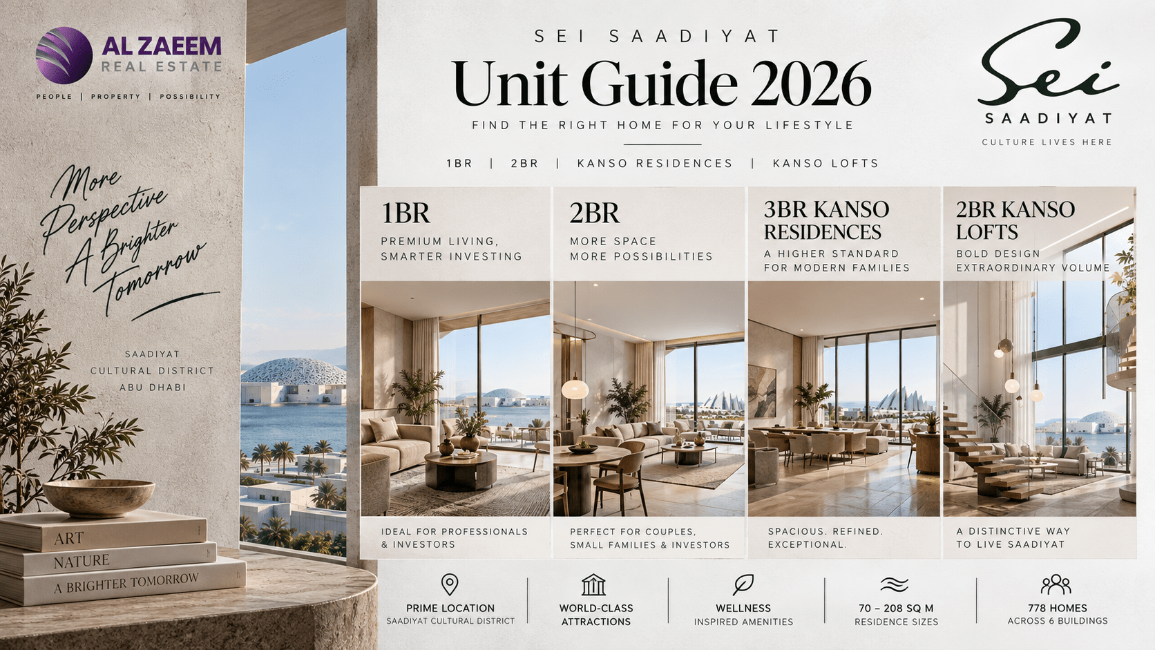 Sei Saadiyat Unit Guide 2026 comparing 1BR, 2BR, 3BR Kanso Residences and 2BR Kanso Lofts by layout, lifestyle, investment appeal and buyer profile