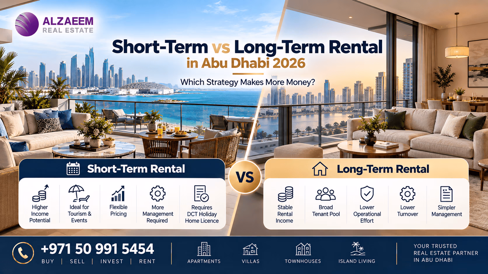 Short-term vs long-term rental in Abu Dhabi 2026 comparison showing income potential, management, licensing, tenant demand and investment returns