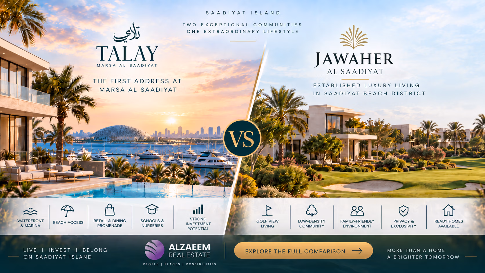 Talay at Marsa Al Saadiyat versus Jawaher Al Saadiyat in 2026 comparing waterfront villa living, established luxury community and investment potential