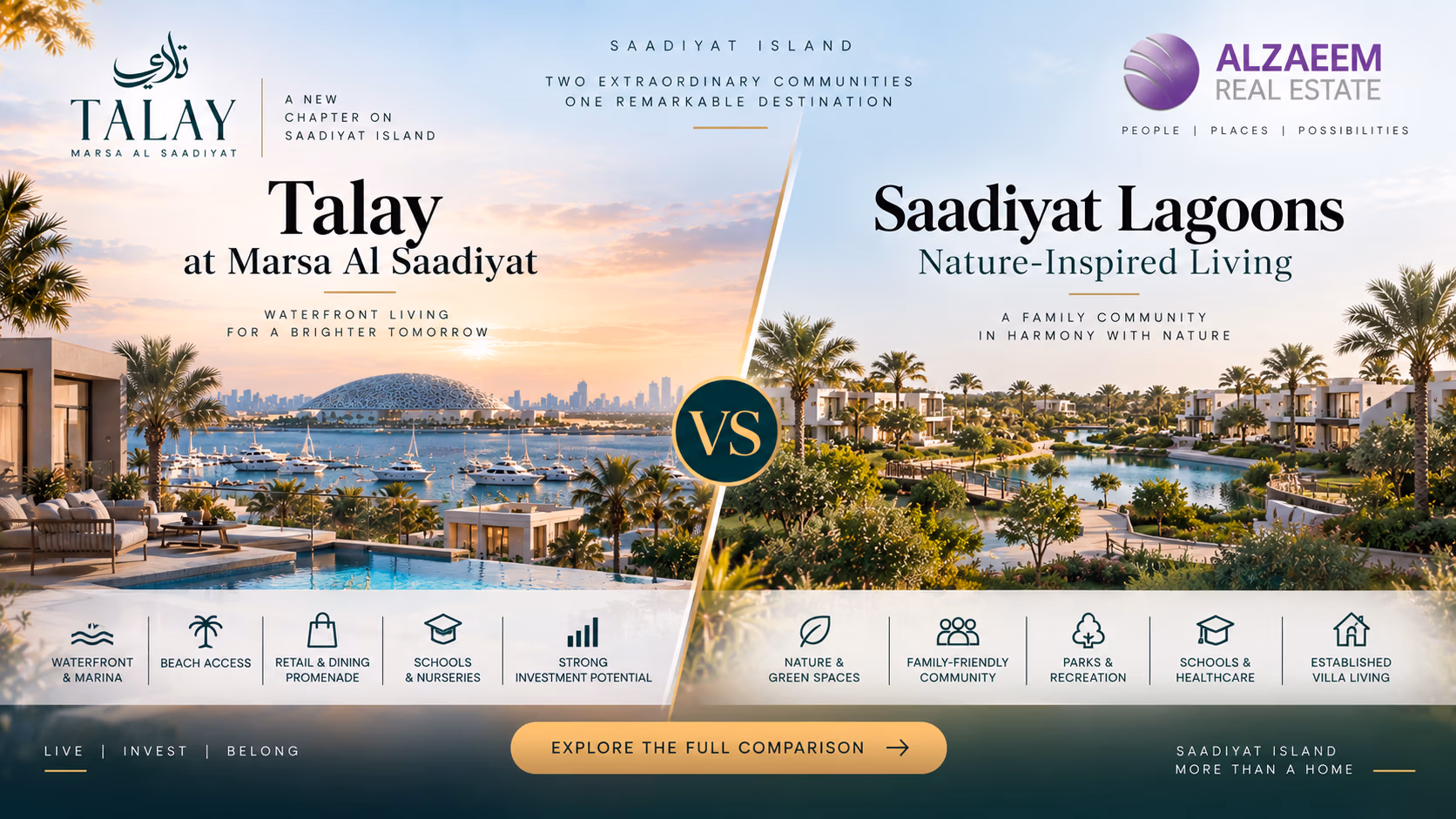 Talay at Marsa Al Saadiyat versus Saadiyat Lagoons in 2026 comparing waterfront villas, nature-led living and Saadiyat Island investment potential