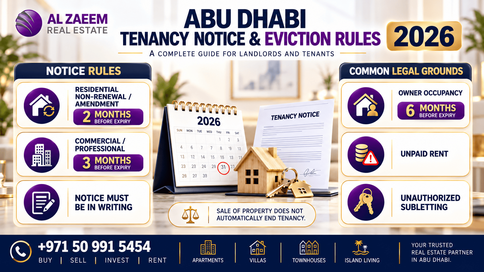 Abu Dhabi tenancy notice and eviction rules 2026 covering 2-month residential notice, 6-month owner occupancy notice, unpaid rent, subletting and legal process