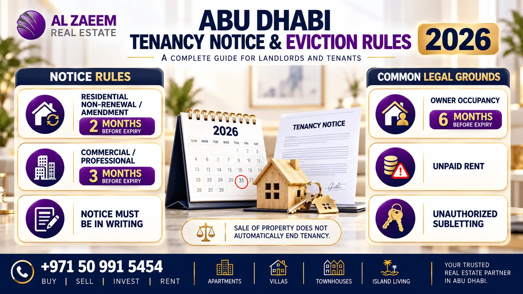 Abu Dhabi tenancy notice and eviction rules 2026 covering 2-month residential notice, 6-month owner occupancy notice, unpaid rent, subletting and legal process