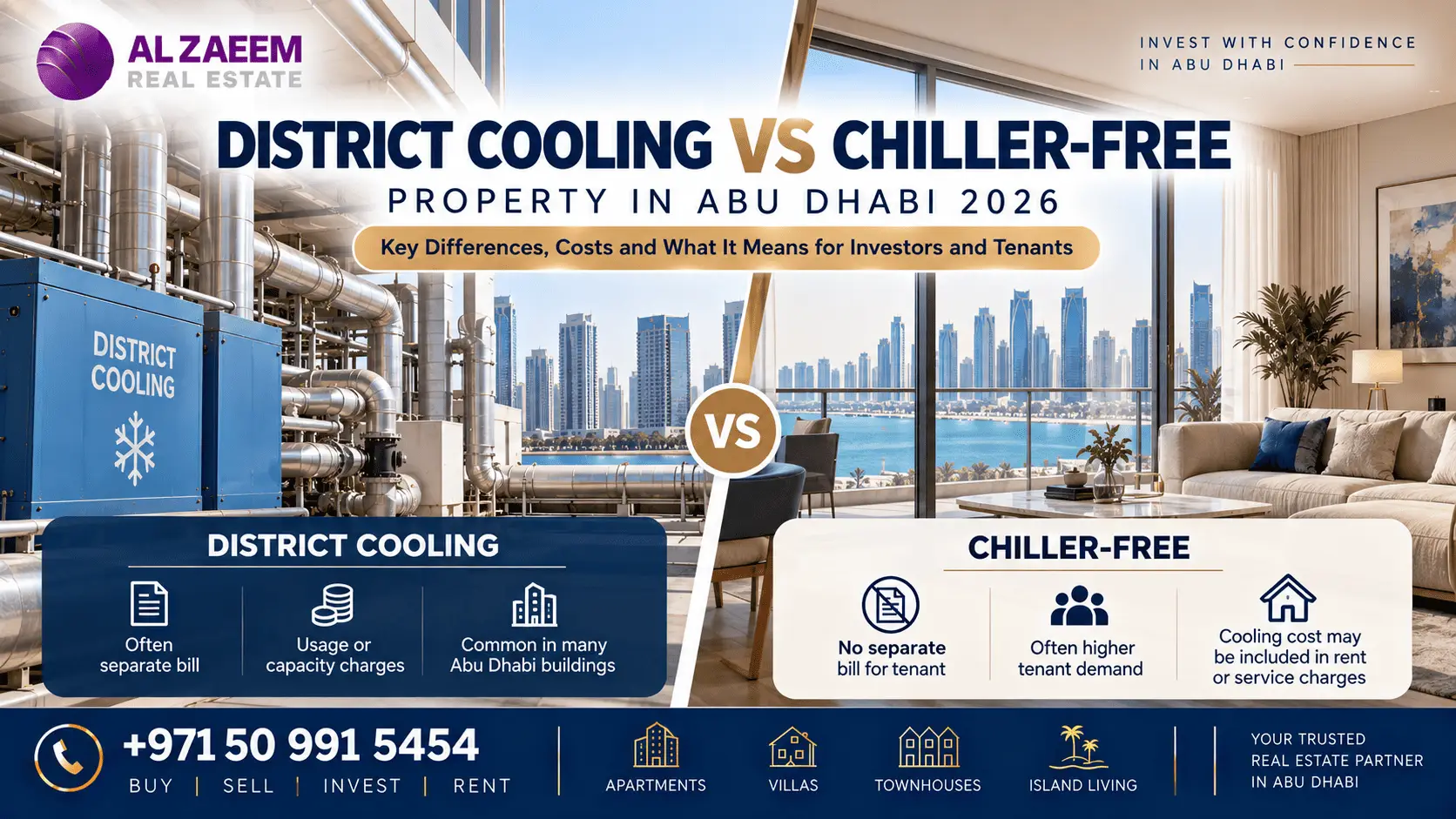 District cooling vs chiller-free property in Abu Dhabi 2026 comparison showing cooling costs, tenant demand, landlord expenses and investment impact