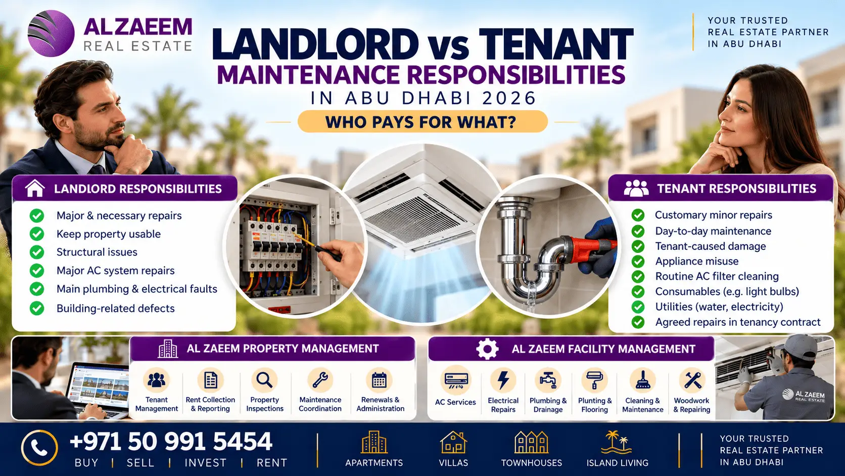 Landlord vs tenant maintenance responsibilities in Abu Dhabi 2026 showing AC, electrical, plumbing, tenant repairs and property management support