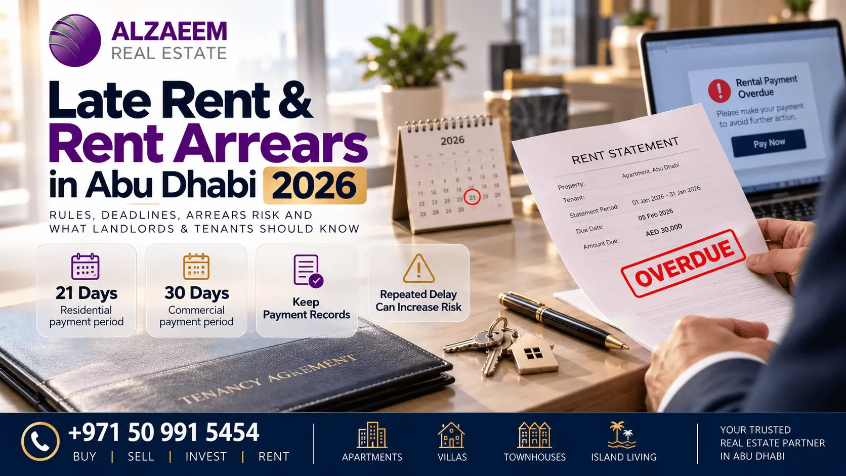 Late rent and rent arrears in Abu Dhabi 2026 showing 21-day residential deadline, 30-day commercial deadline, overdue rent notice, payment records and eviction risk