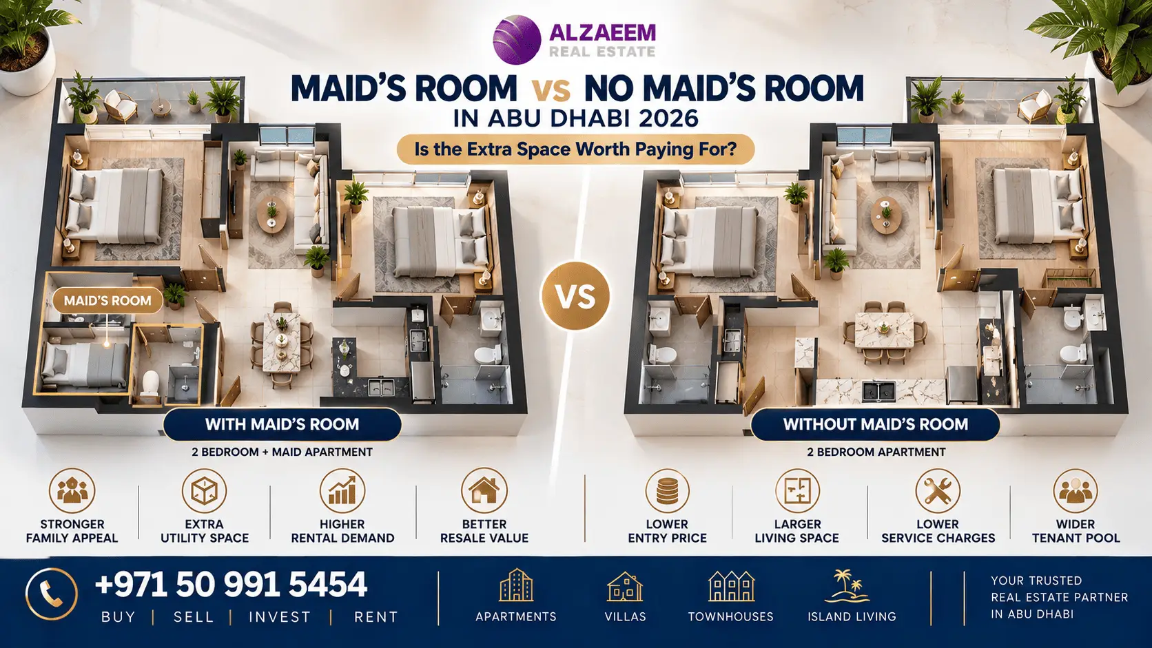 Maid’s room vs no maid’s room apartment in Abu Dhabi 2026 comparison showing two floor plans, family utility space, layout efficiency and investment value