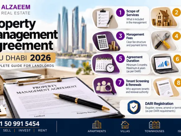 Property Management Agreement Abu Dhabi 2026 guide showing scope of services, rent collection, fees, maintenance approval, agreement duration, reporting and termination
