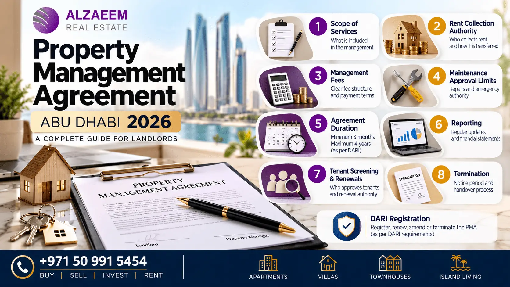 Property Management Agreement Abu Dhabi 2026 guide showing scope of services, rent collection, fees, maintenance approval, agreement duration, reporting and termination