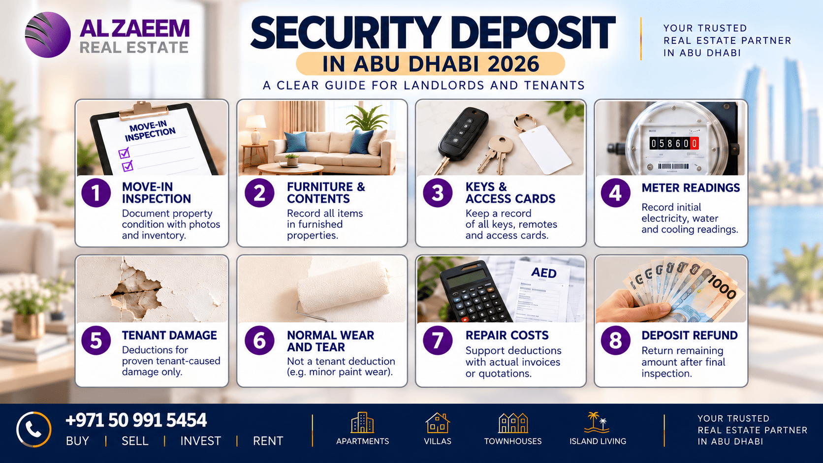 Security deposit Abu Dhabi 2026 guide showing move-in inspection, furniture inventory, keys, meter readings, tenant damage, normal wear, repair costs and deposit refund