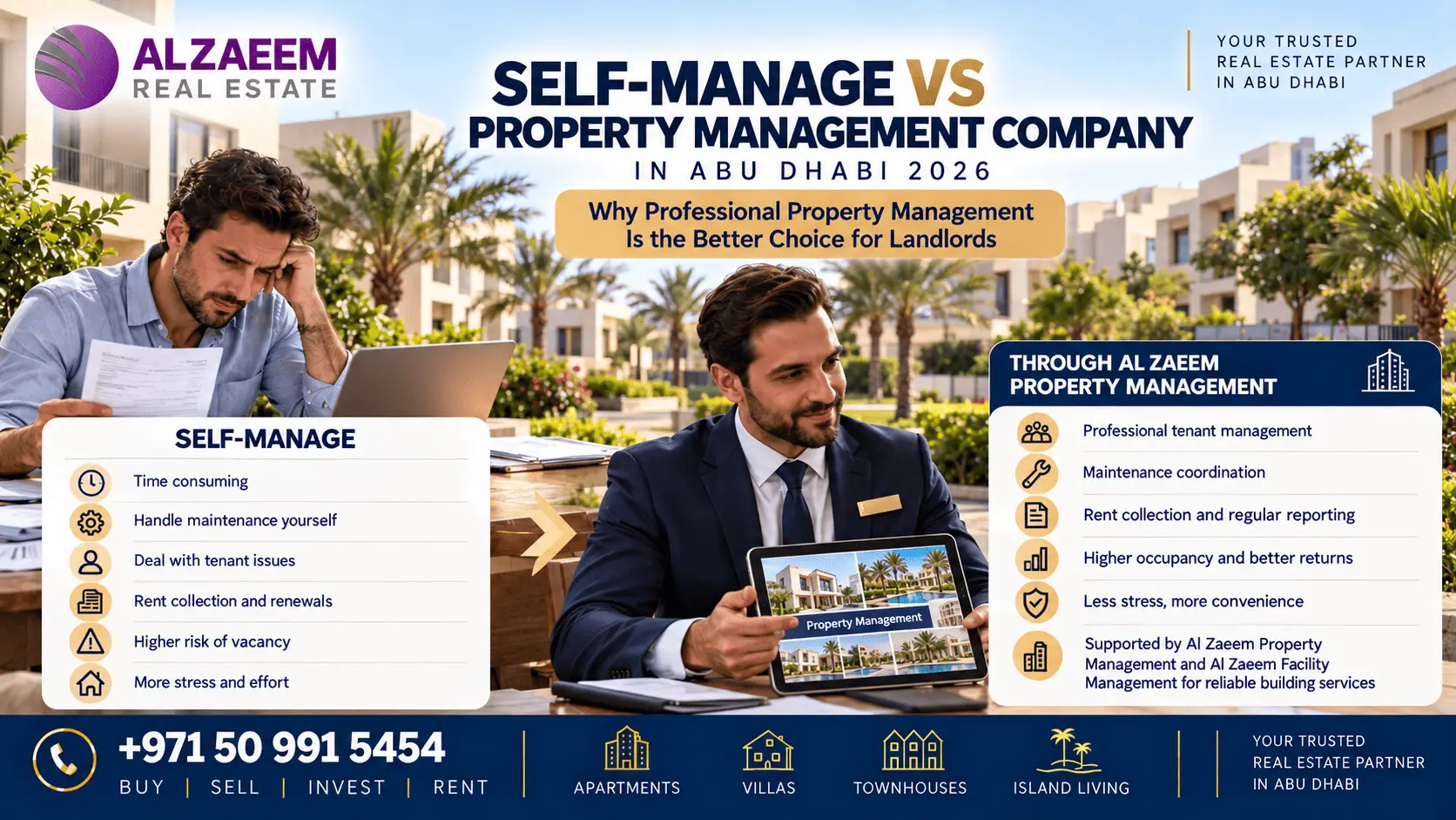 Self-manage vs professional property management in Abu Dhabi 2026 showing landlord workload, tenant management, maintenance coordination, rent collection and Al Zaeem Property Management services