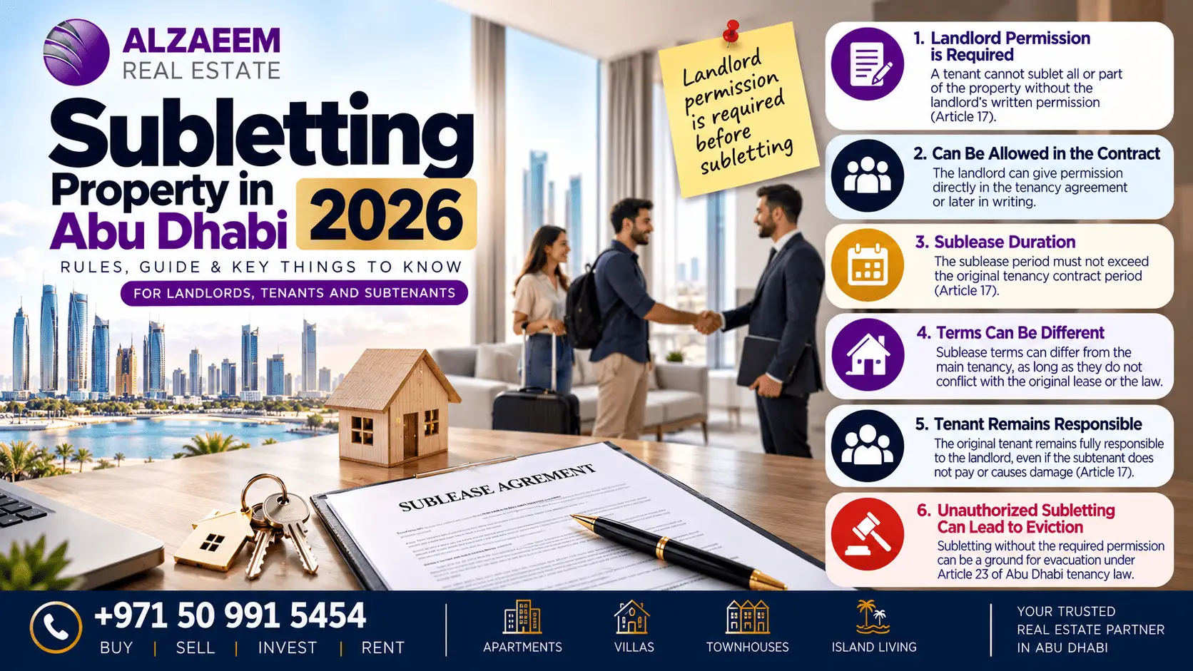 Subletting property in Abu Dhabi 2026 guide covering landlord permission, sublease duration, tenant responsibility, contract terms and unauthorized subletting risks